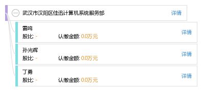 武漢市漢陽區(qū)佳迅計算機系統(tǒng)服務部 專業(yè)計算機系統(tǒng)服務解決方案