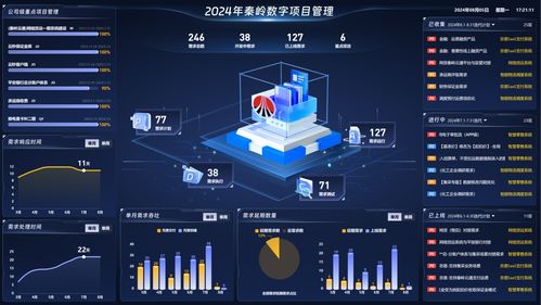 陜煤運銷集團秦嶺數字公司再獲3項軟件著作權，賦能計算機系統服務新高度